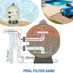 Pool Filter Sand